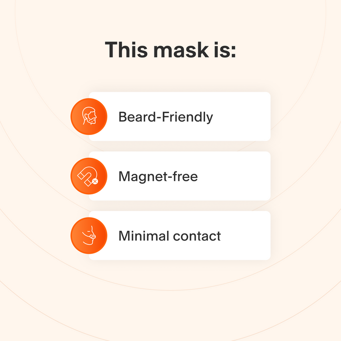 This mask provides a reliable seal for people with facial hair, does not use magnets, and makes minimal contact with the skin to minimize feelings of claustrophobia