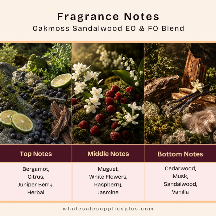 Oakmoss Sandalwood - EO & FO Blend 199