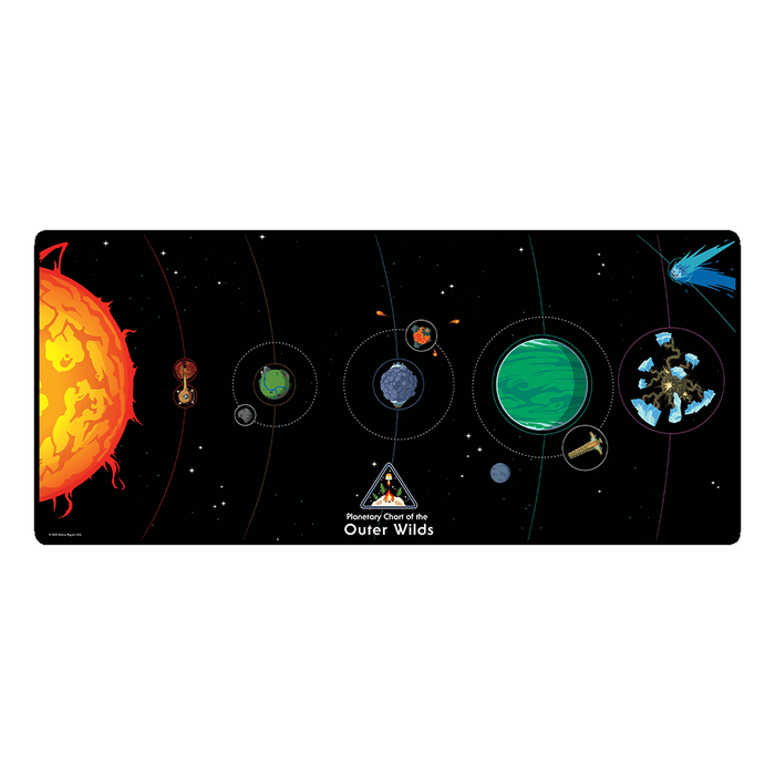 Planetary Chart Desk Mat