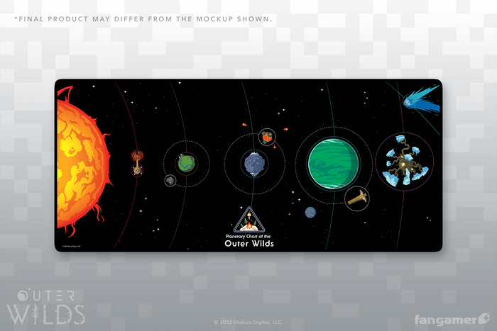 Planetary Chart Desk Mat