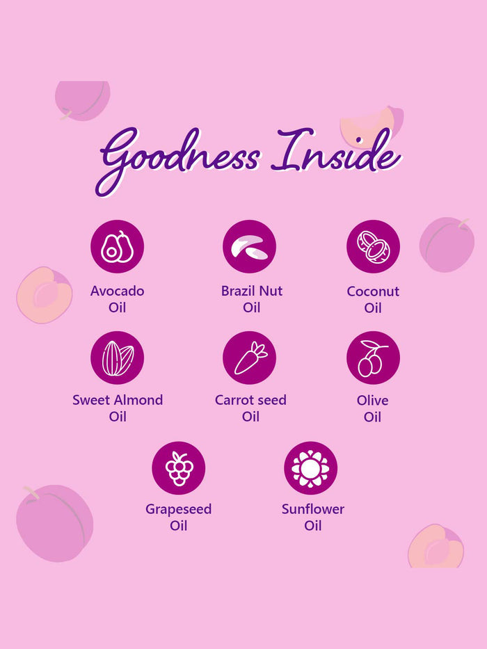 Plum Body Lovin' Everythin' Plum Body Oil 200ml