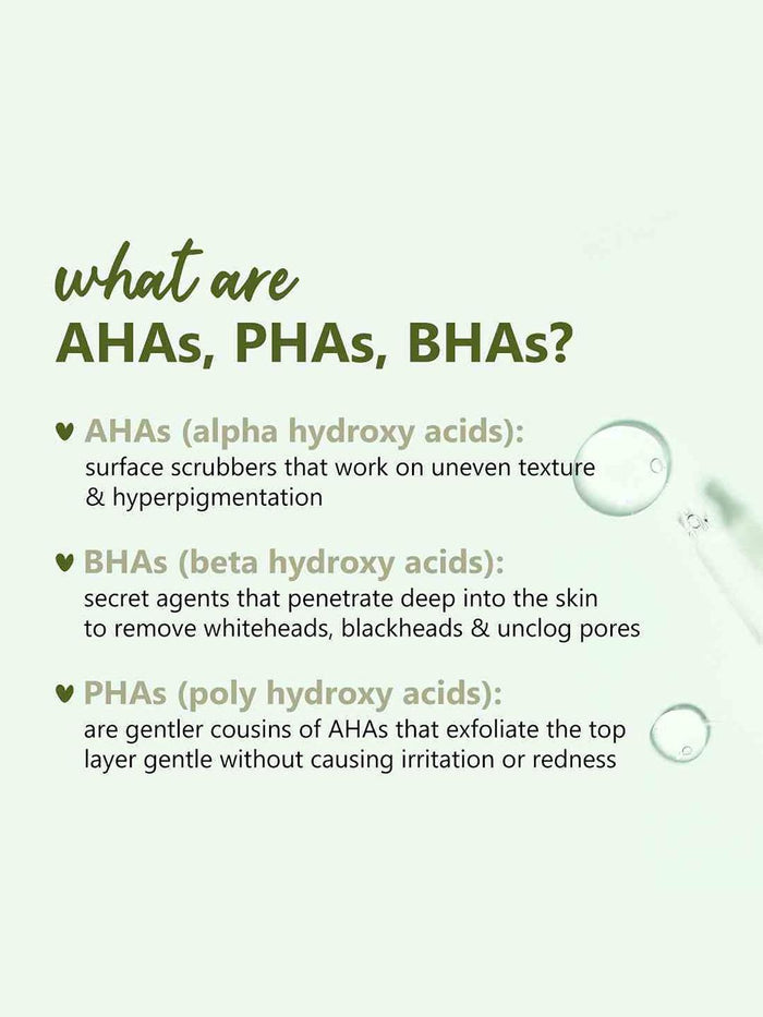 Plum Green Tea 10% AHA 5% PHA 0.5% BHA Exfoliating Peel 30ml