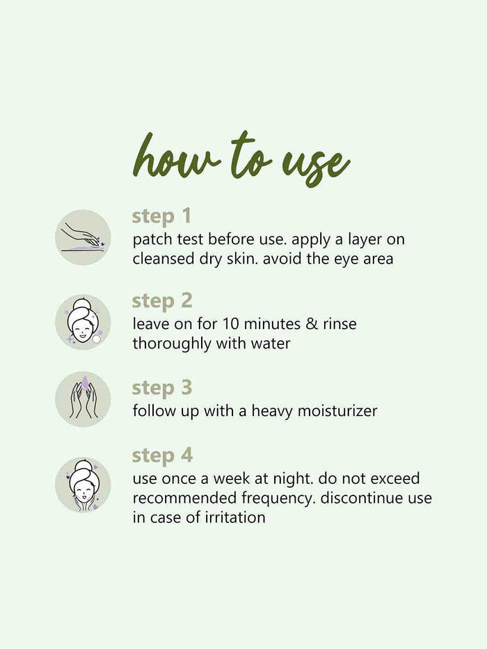 Plum Green Tea 10% AHA 5% PHA 0.5% BHA Exfoliating Peel 30ml