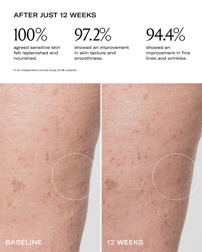 Le Prunier-Plumbody-Body-PDP-Plumbody-9-The Detox Market |