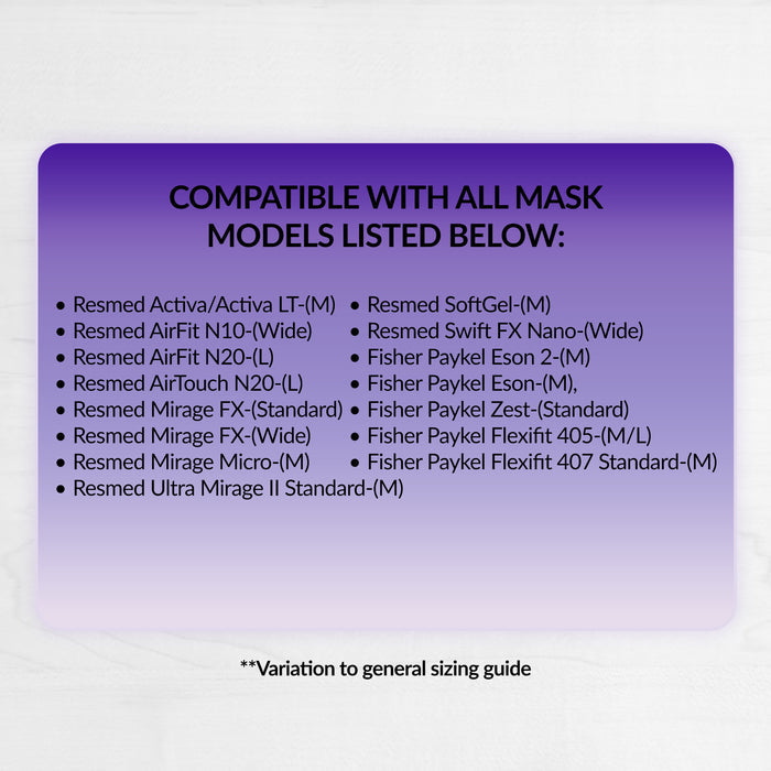 RemZzzs® K11 Nasal CPAP Mask Liner | Medium