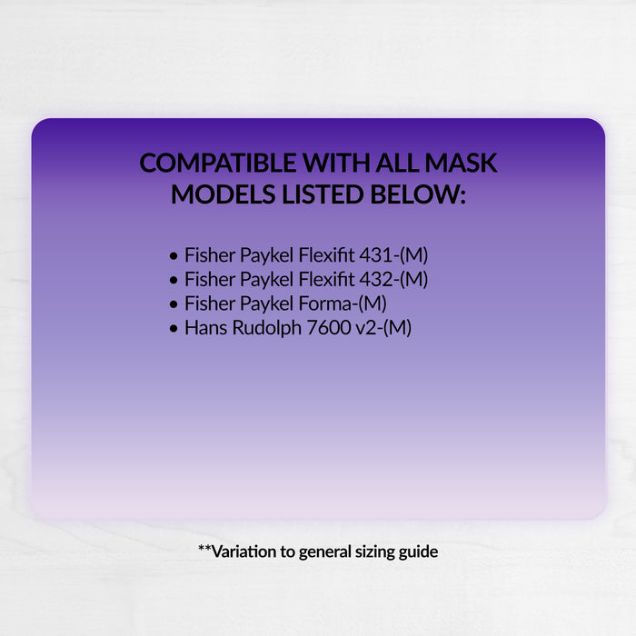 RemZzzs® K5 Full Face CPAP Mask Liner | Medium, Long