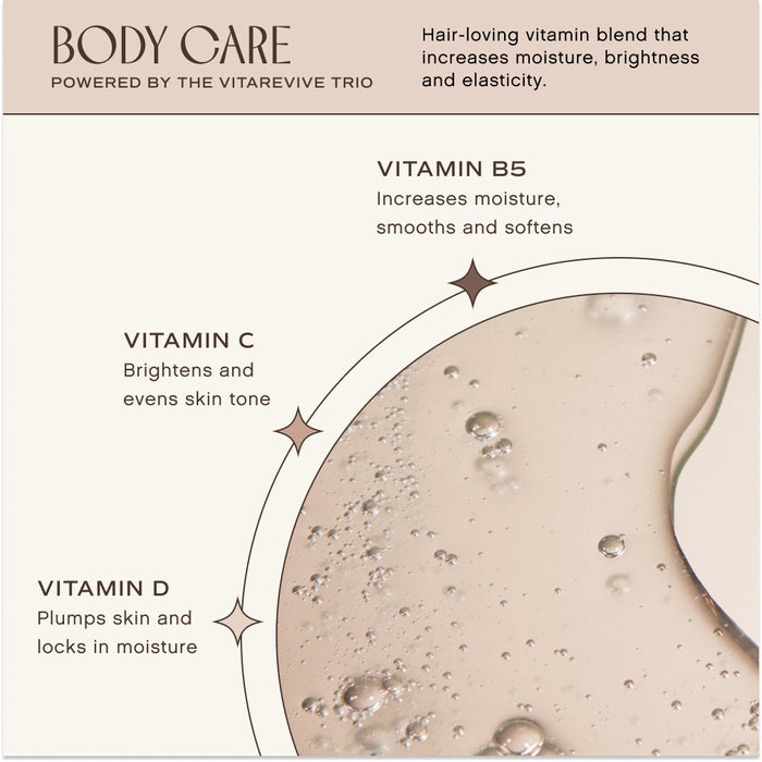 Innersense-Renew Body Lotion-Body-PDPAsset-VitareviveTrio_44313e6d-4d86-41ab-ac85-ffd3f2bc31fe-The Detox Market |