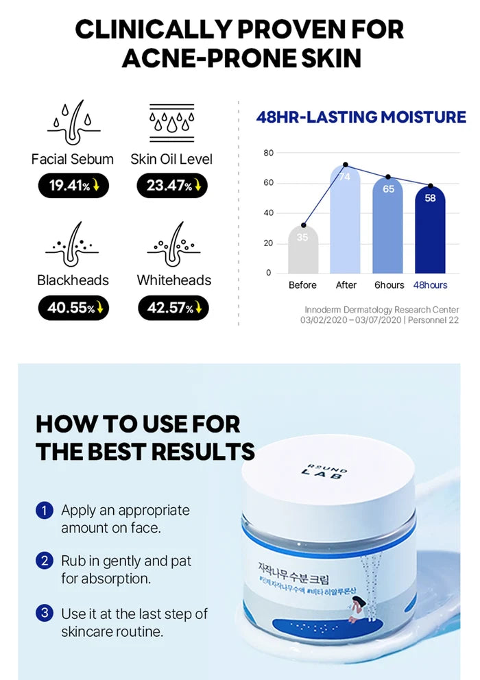 Cosmetic product with usage instructions and benefits for acne-prone skin on a blue background