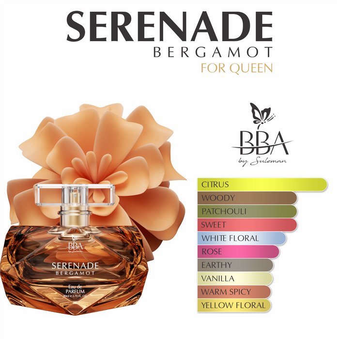 Serenade Bergamot I EDP 35% Concentration