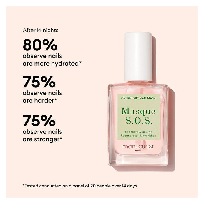 Manucurist SOS Nail Masque Information