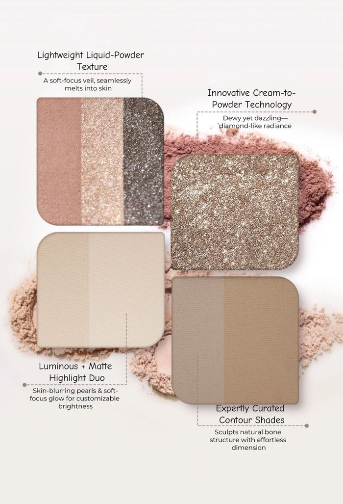 SPLASHEEN Easy Slay Long-wear All-In-One Makeup Palette T4747