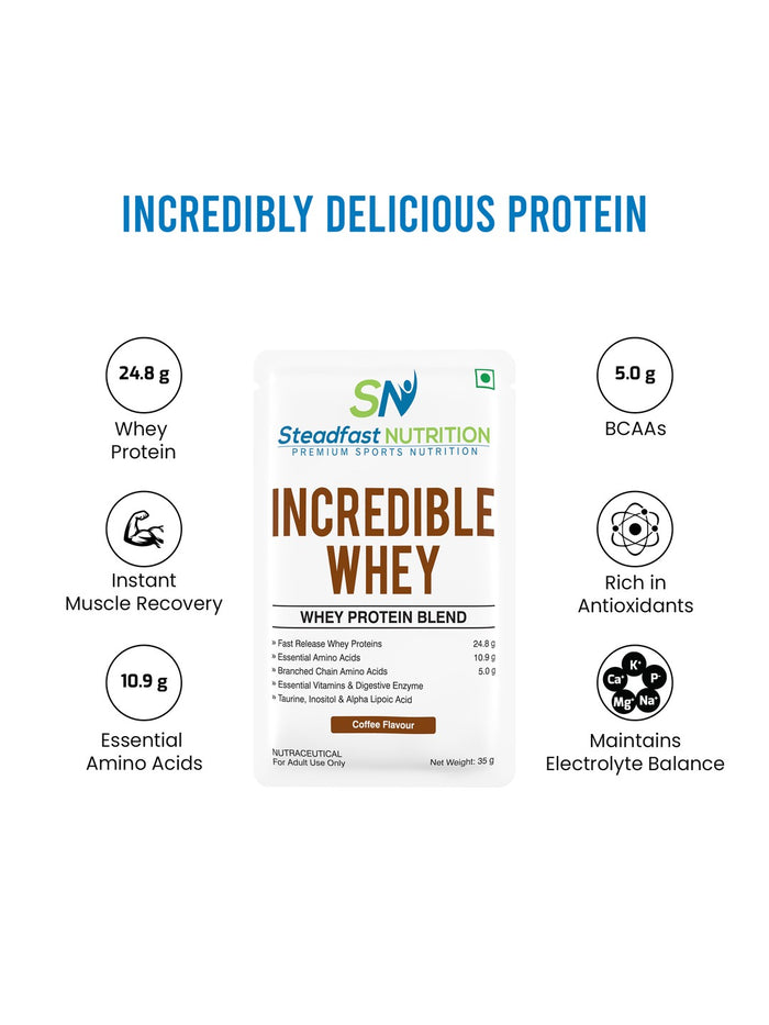 Steadfast Nutrition Incredible Whey Protein - Coffee (30 Sachets)