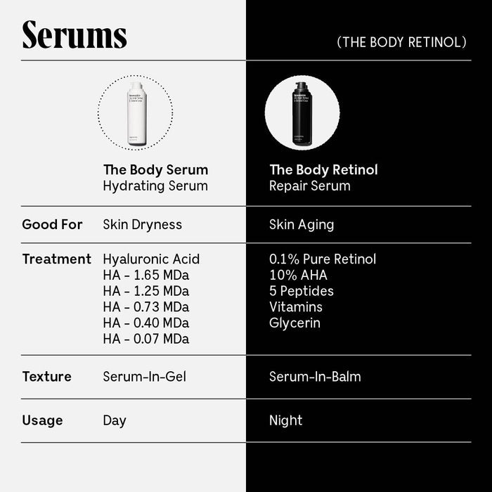 Nécessaire-The Body Retinol-Body-N_cessaire_RetailerGraphics_2023_TheBodyRetinol_05-The Detox Market |