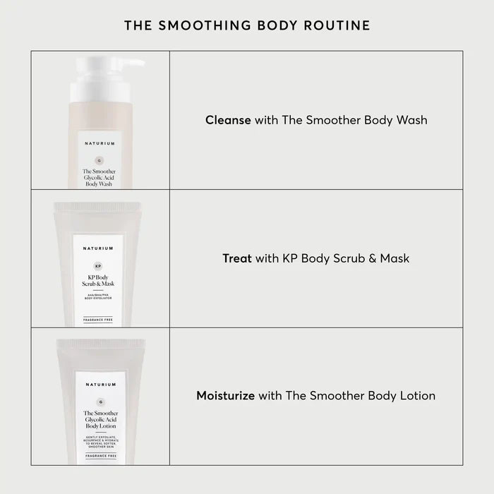 The Smoother Glycolic Acid Body Lotion
