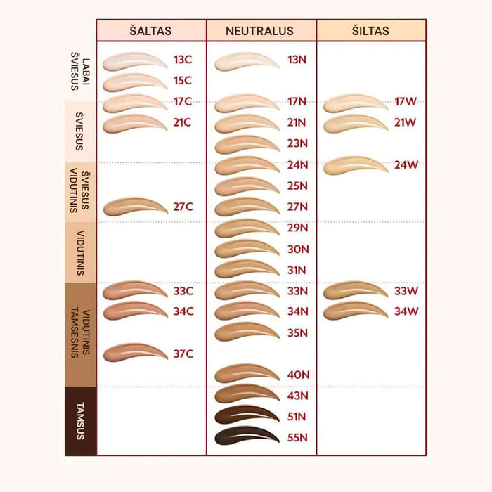 TIRTIR Mask Fit Red Cushion Foundation 6 Colors Kit - makiažo pagrindo mėginėlių rinkinys